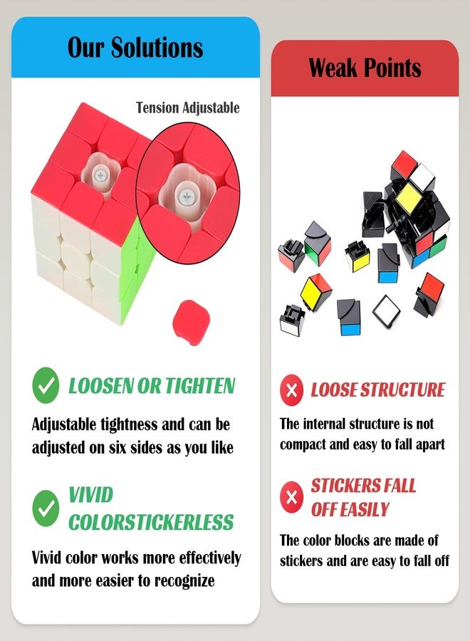 nabreeli 3x3 Speed Cube Stickerless with Stand & Tutorial: Problem-Solving Brain Teaser, Easy Turning Sensory Puzzle Toy Stocking Stuffers for Boys 6-12, STEM Educational - Image 2